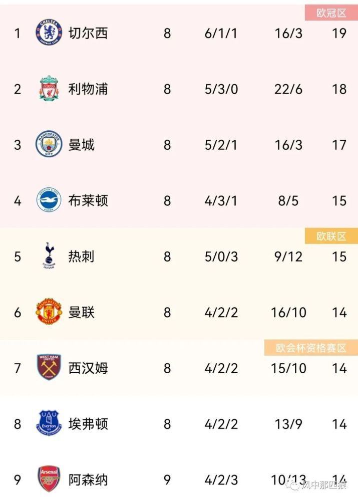 先锋资源在线观看